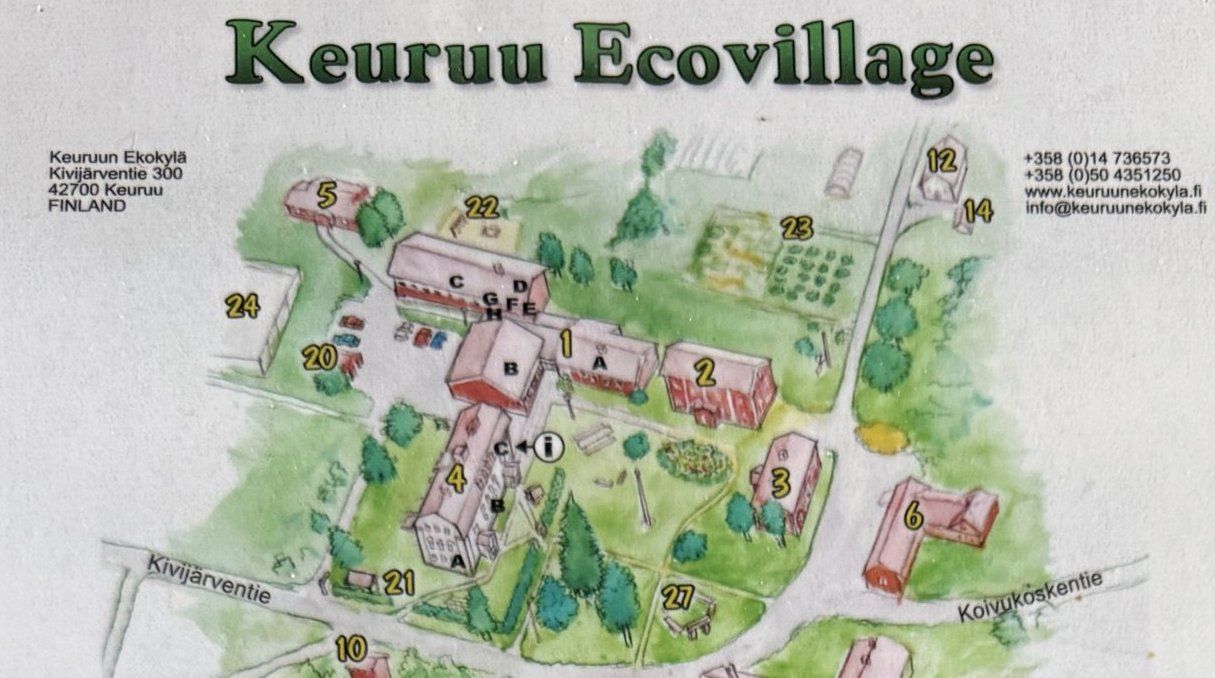 Illustrated site map of Keuruu Ecovillage, with numbered red wooden buildings among fields and trees.